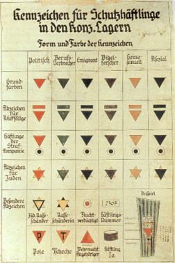 Kennzeichentafel aus dem KZ Dachau